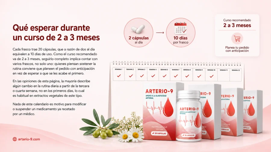 Un frasco de 20 cápsulas de {{OFFER_NAME}}, 10 días de uso